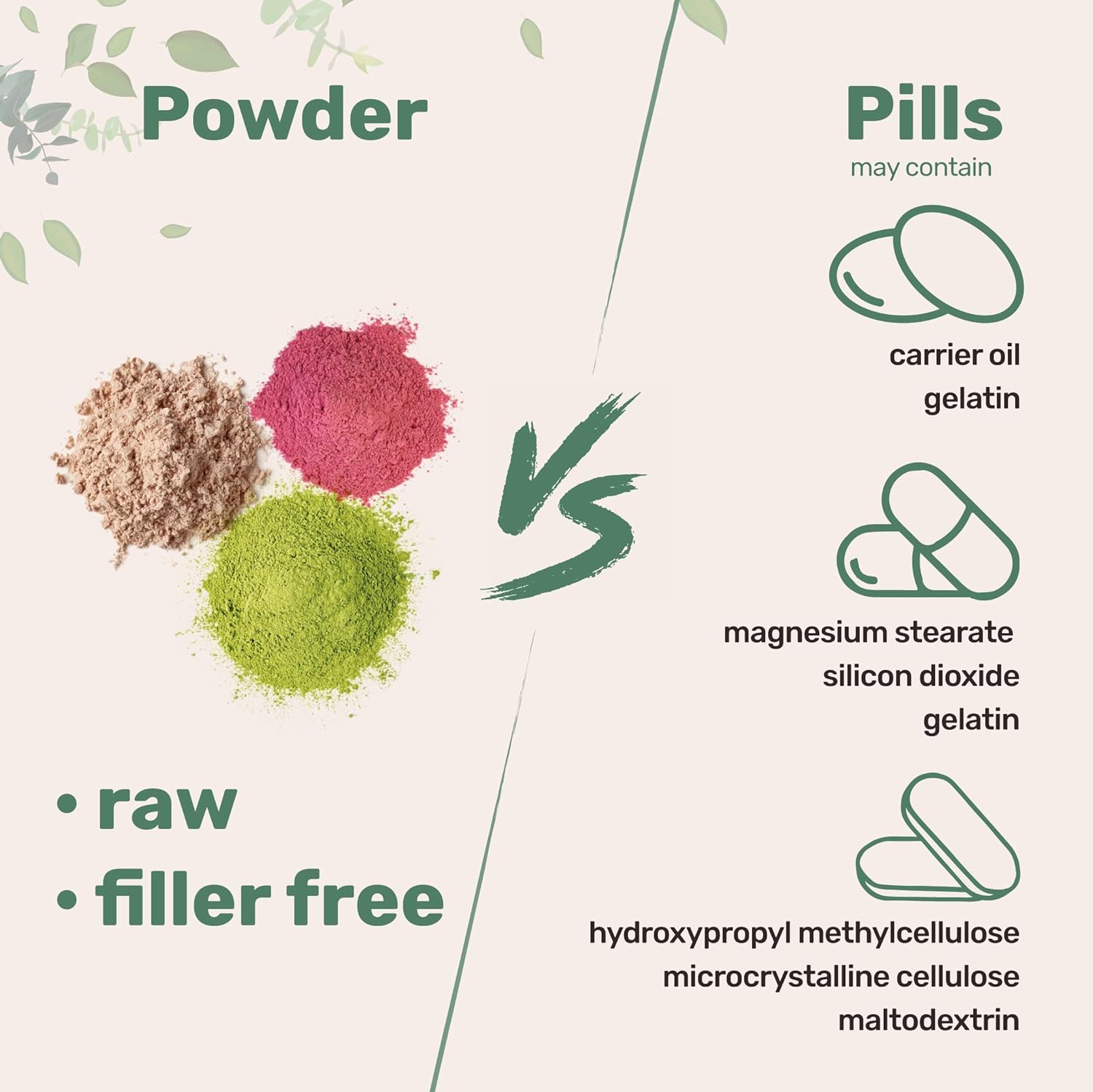 Multi Collagen Protein Powder
